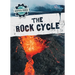 The Rock Cycle