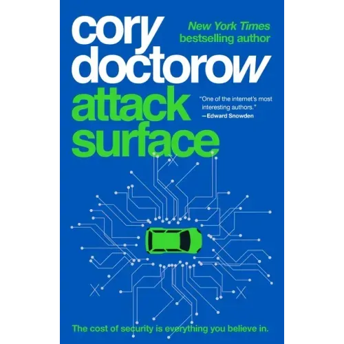 Attack Surface