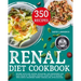 Renal Diet Cookbook: Recipes with Low Sodium, Potassium, And Phosphorus for Each Phase of The Renal Disease. Learn How to Manage Your Newly
