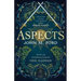 Aspects