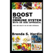 Boost Your Immune System with Dr Sebi Approach: ...Food and health via Dr Sebi approach.