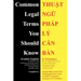 Common Legal Terms You Should Know: In Plain English and Vietnamese