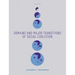 Domains and Major Transitions of Social Evolution