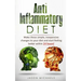 Anti-Inflammatory Diet: Make these simple, inexpensive changes to your diet and start feeling better within 24 hours!