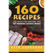 Keto Cookbook: 160 Recipes That QUICKLY Put Your Body into Fat-Burning Ketosis Mode!
