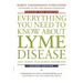 Everything You Need to Know about Lyme Disease and Other Tick-Borne Disorders