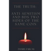The truth: Anti-Semitism and BDS two sides of the same coin