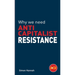 Why we need anticapitalist resistance