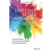 Entfessle deinen Unternehmergeist