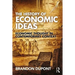 The History of Economic Ideas: Economic Thought in Contemporary Context