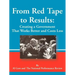 From Red Tape to Results: Creating a Government That Works Better and Costs Less