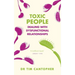 Toxic People: Dealing with Dysfunctional Relationships