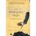 Shakespeare Thefts