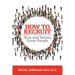 How to Recruit, Hire and Retain Great People