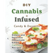 DIY Cannabis-Infused Candy & Desserts: Simple and Delicious Homemade Edible Cannabis Recipes