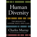 Human Diversity: The Biology of Gender, Race, and Class