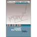 Chart Patterns