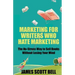Marketing For Writers Who Hate Marketing: The No-Stress Way to Sell Books Withou