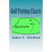 Golf Putting Charts: -How to Putt Better