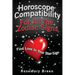 Horoscope Compatibility For All the Zodiac Signs: Find Love in Your Astrology Star Sign