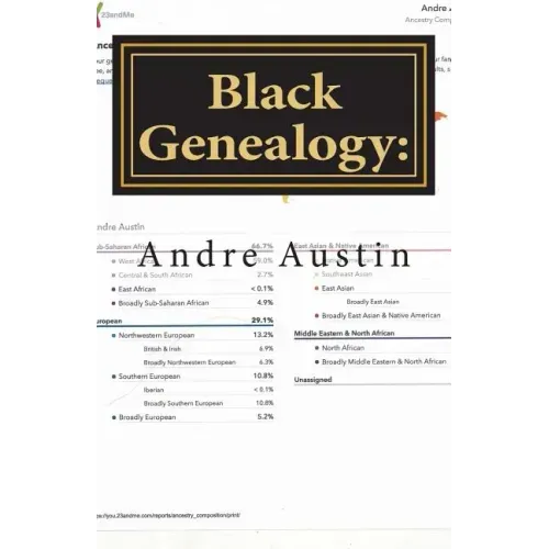 Black Genealogy: My DNA Roots