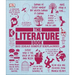 The Literature Book: Big Ideas Simply Explained