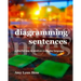 Diagramming Sentences: A Playful Way to Analyze Everyday Language
