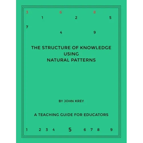 The Structure of Knowledge Using Natural Patterns: A Teaching Guide for Educators