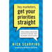 Hey Marketers, Get Your Priorities Straight: Setting Marketing Communication Priorities at Startups, Small Businesses, and Non-Profits