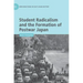 Student Radicalism and the Formation of Postwar Japan