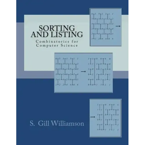 Sorting and Listing: Combinatorics for Computer Science