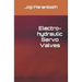 Electro-hydraulic Servo Valves
