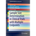 Sample Size Determination in Clinical Trials with Multiple Endpoints
