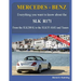 MERCEDES-BENZ, The SLK models: The R171