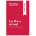 Las flores del mal de Charles Baudelaire (Guía de lectura): Resumen y análisis completo