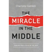 The Miracle in the Middle: Finding God's Voice in the Void