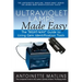 Ultraviolet Lamps Made Easy: The Right-Way Guide to Using Gem Identification Tools