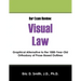 Bar Exam Review: Visual Law - Graphical Alternative to the 1000-Year-Old Orthodoxy of Prose-Based Outlines
