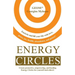 Energy Circles