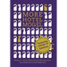 More Hotel Mogel: Essays in Hotel Marketing & Management