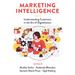 Marketing Intelligence, Part a: Understanding Customers in the Era of Digitalization