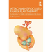 Attachment-Focused Family Play Therapy: An Intervention for Children and Adolescents After Trauma