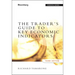 The Trader's Guide to Key Economic Indicators