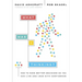 What Was I Thinking?: How to Make Better Decisions So You Can Live and Lead with Confidence