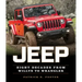 Jeep: Eight Decades from Willys to Wrangler
