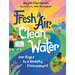 Fresh Air, Clean Water: Our Right to a Healthy Environment