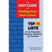 The Easy Guide for Finding Your Next Career: Top Ten Lists on Job Search Preparation, Resumes, Interviews, and Transition