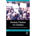 Student Clashes on Campus: A Leadership Guide to Free Speech