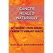 Cancer Healed Naturally: My Journey from Breast Cancer to Vibrant Health