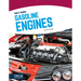 Gasoline Engines